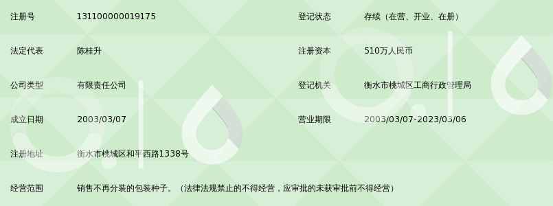 河北瑞星种业