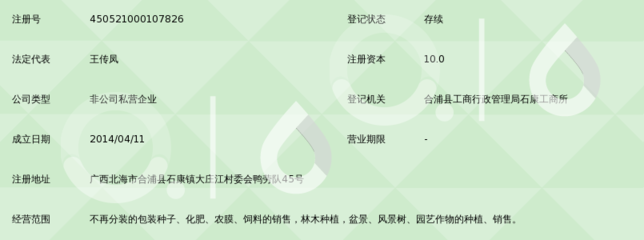 合浦县石康镇凤发农资店(微型企业)