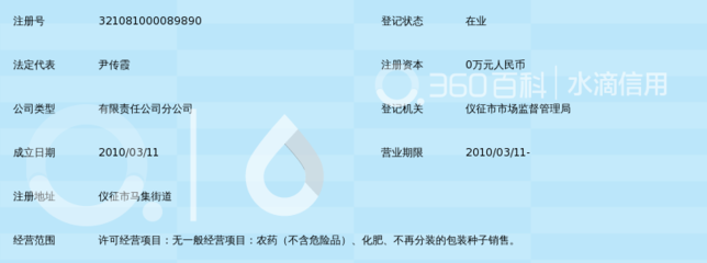 扬州春雨农资长峰分公司