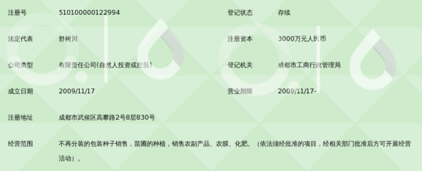 四川喜望种业