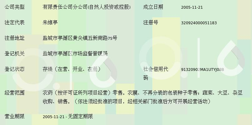 射阳县振源农资服务黄尖分公司