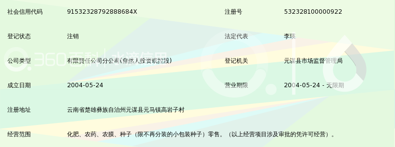 元谋县元马供销服务有限责任公司高岩子村化肥农药销售点