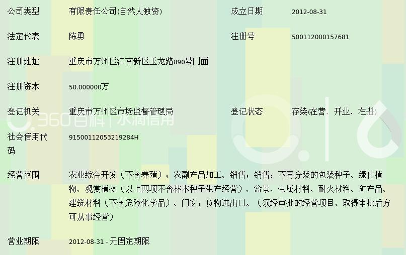 重庆薪领域农业发展