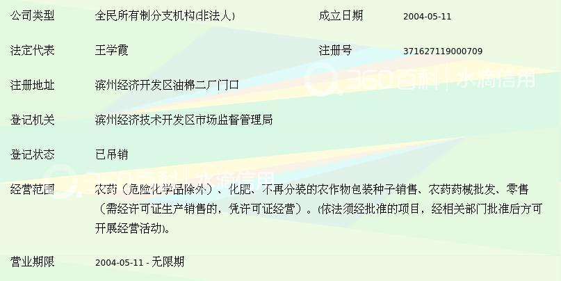 滨州市滨城区植物保护站保丰农资经营部