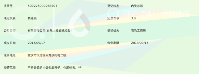 重庆市大足区群福农资
