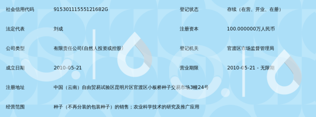 云南种满园种子